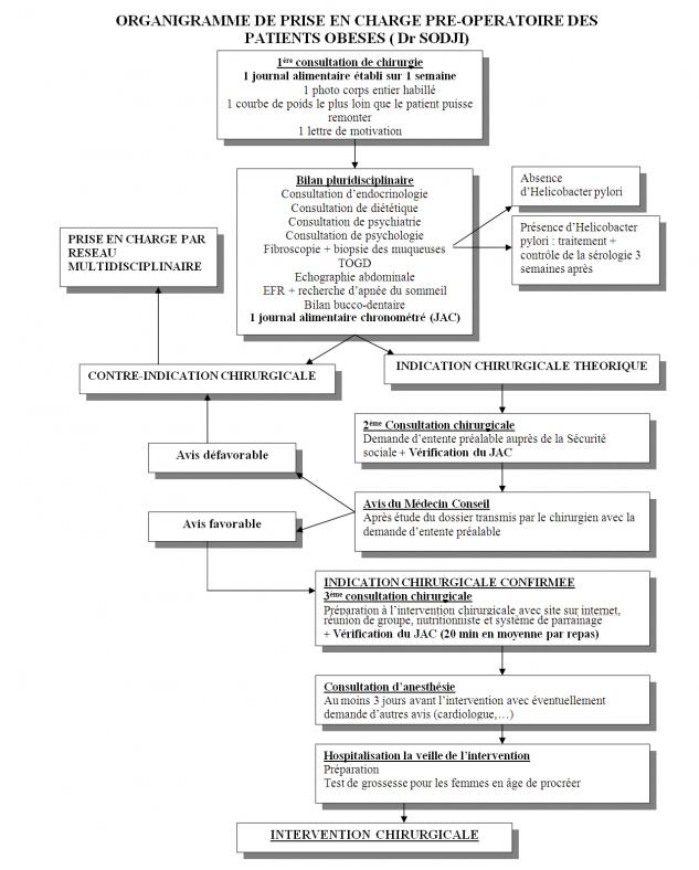 page1-org